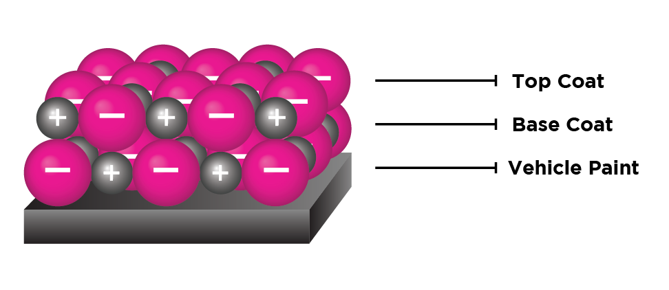 A group of pink balls sitting on top of a table.
